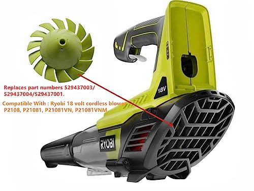Palart Blower Fan - Thumbnail 5