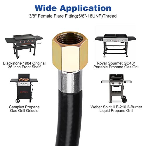 WADEO 12 FT Propane Quick Connect Hose for RV to Gas Grill, 1/4" Quick