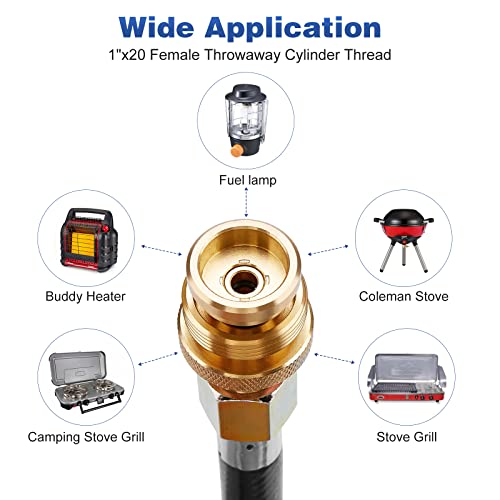 WADEO 12 FT Propane Quick Connect Hose for RV to Gas Grill, 1/4" Quick Connect Hose Converter Replacement for 1 LB Throwaway Bottle Connects 1 LB Portable Appliance to RV 1/4" Female Quick Disconnect - Grill Parts America