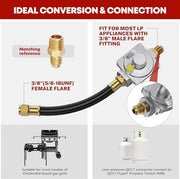 PatioGem 12Feet 1/2 Inch Natural Gas Conversion Kit Compatible with Kitchen-aid Propane Gas Grill Conversion, 710-0003 Natural Gas Hose and Regulator,Gas Grill Conversion Kit for Propane Gas Grill-CSA - Grill Parts America