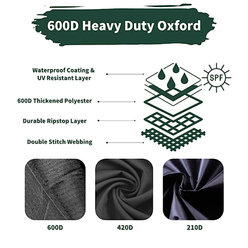 Forvio Griddle Cover for Blackstone 28 Inch Grill, 600D Waterproof Flat Top Cooking Station Grill Cover for Char-Griller 3-Burner Flat Griddle and Razor Griddle 25", Ripstop and Fade Resistant - Grill Parts America