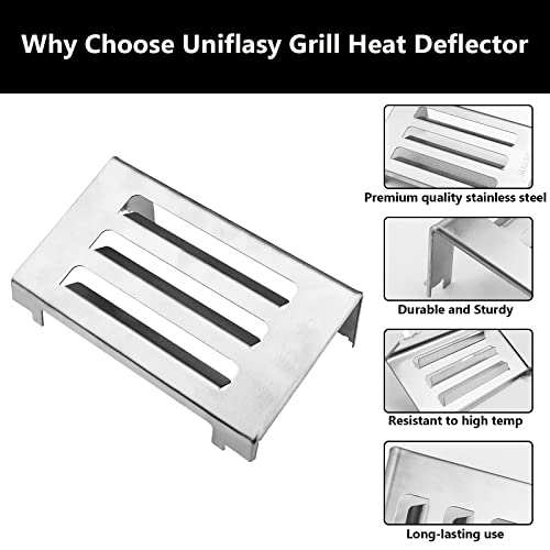 Uniflasy 67060 Heat Deflector for Weber Spirit II 200 and Spirit II 300 Series Grills (2017 and Newer),67060 Heat Deflectors - Grill Parts America
