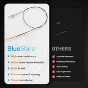 BlueStars 946-0897 Snow Blower Auger Clutch Cable - for MTD Craftsman Yard Man Troy-Bilt MTD Built 2-Stage Snowblowers Snow Thrower - Replaces 746-0897 746-0897A 946-0897A 677-0424 290-653 - Grill Parts America