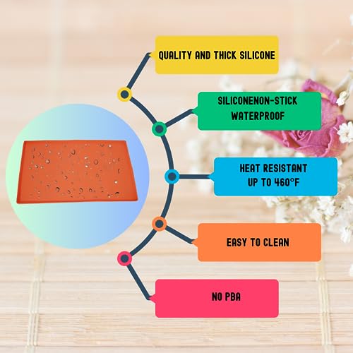 36" Silicone Griddle Mat For BlackStone 36 inch,Heavy Duty Food Grade Silicone Mat, Protect Griddle from Rodents, Insects, Debris, and Rust, All Season Cooking Protective Cover (With 1 Grease Cup). - Grill Parts America