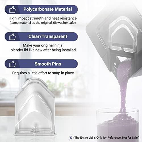 Pour Spout Cover Replacement Compatible with Ninja Blender Lid 72 oz Pitchers, Replacement Lid Flap Spout Cover for Nin-ja Blender Square Pitcher Top, Clear, Polycarbonate, NJ600 BL610 BL740 BL700 - Grill Parts America