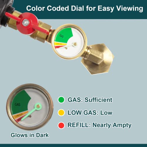 GASPRO Upgraded Propane Refill Adapter with Valve and Gauge, Fill 1 lb Bottles from 20 lb Tank, 90-Degree Elbow Design, Easy to Use, Solid Brass - Grill Parts America