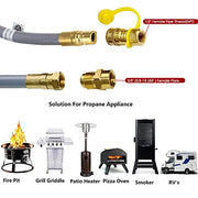 MCAMPAS 10 Feet 1/2" ID Natural Gas Quick Connect Hose and Regulator Replacement for Kitchen-Aid 710-0003 Gas Grill Conversion Kit,Convert 4-Burner Cabinet Style Gas Grill to Natural Gas - Grill Parts America