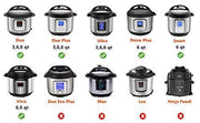 Silicone Steam Release Diverter Kitchen Accessory for Instant Pot Compatible with Instant Pot DUO/Smart/Nova/Viva Models (Shrek) - Kitchen Parts America
