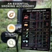 Levain & Co Meat Temperature Magnet & Meat Smoker Guide - Smoker Accessories for BBQ, Grilling & Smoking Meats - Wood Type, Cook Time, & Temperature Guide - Grill Parts America