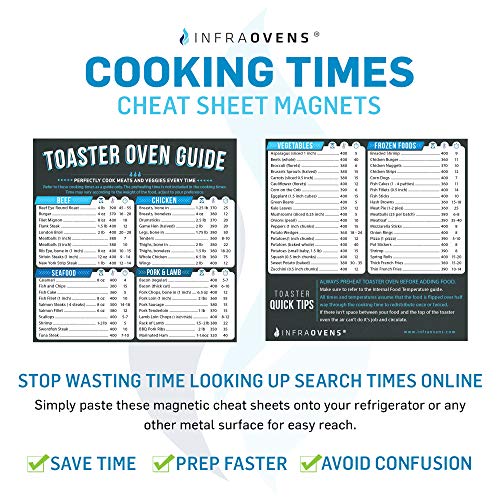 Toaster Oven Cheat Sheet Cooking Times Chart Magnet Accessories, Baking & Grilling Cookbooks, Food Temperature Guide Compatible with Breville, Cuisinart, Oster, Hamilton Beach, Kitchenaid +More - Kitchen Parts America
