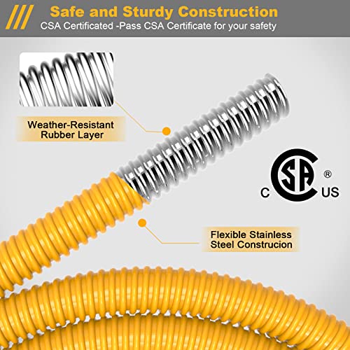 Grehitk Flexible Gas Line Connector for Dryer(3/4-36inch), Gas Hose Connector Kit for Stove, Water Heater, Gas Log, Pipe Diameter 1 in. OD(3/4 in. ID), Connector Size 3/4" FIP.3/4"MIP, Stainless Steel - Grill Parts America