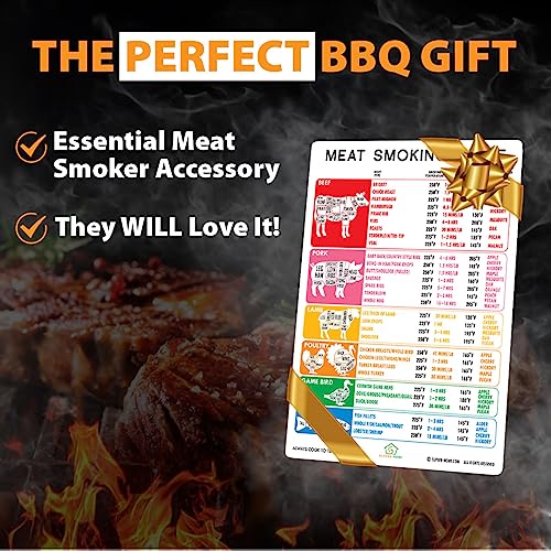 Best Improved Version Accurate Meat Smoking Guide Magnet 46 Popular Meats + Butcher Cuts of Beef Pork Lamb Chart Wood Flavors Target Temperature Time BBQ Pellet Smoker Grill Grilling Accessories Gifts - Grill Parts America