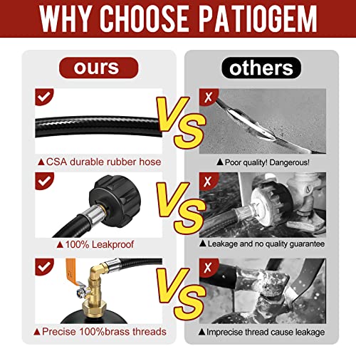 PatioGem Propane Refill Adapter for 1 lb. Tanks, 3FT Propane Refill Adapter, Propane Filler Adapter 1 Pound, Propane Tank Refill Adapter, Propane Bottle Refill Adapter, Propane Tank Refill Adapter - Grill Parts America