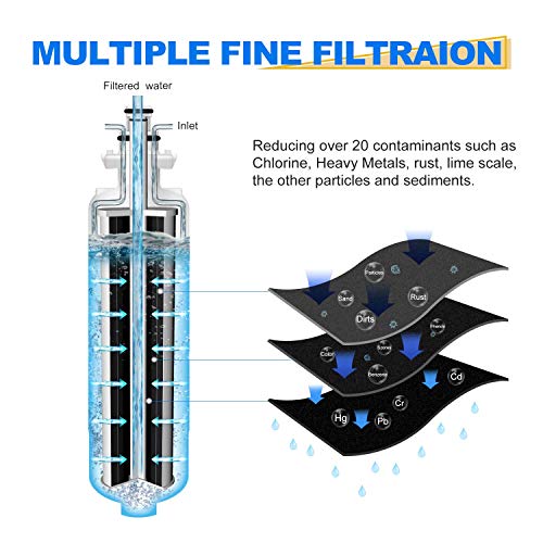GOLDEN ICEPURE LGLT700P Replacement for Kenmore 469690, LG ADQ36006101 RWF1200A Water Filter Air Filter LT120F, 469918 Refrigerator LFX31945ST, LFX31925ST, LFX30766S, LFXC24726, LFXS24623 Combo, 3Pack - Grill Parts America