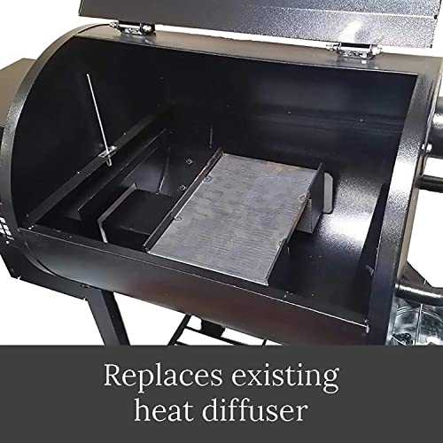 Smoke Daddy Heavy D: Pellet Grill Stick Burning Heat Diffuser | Heavy Duty Heat Baffle Pellet Smoker Accessory for Pellet Grills and Smokers | Authentic Hardwood Smoke Flavor in your Electric Pellet Grill | Replaces Existing OEM Heat Deflector - Grill Parts America