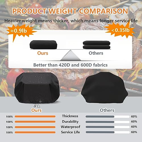 Aoretic 840D Ninja Woodfire Outdoor Grill Cover(OG700 Series), Heavy Duty Ninja Woodfire Outdoor Grill Accessories, BBQ Cover Compatible with Ninja Smoker Grill OG700 Series OG701 OG751 OG700 Series - Grill Parts America