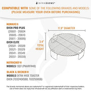 3 inch Stainless Steel Grill Rack - Kitchen Parts America