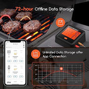 Inkbird Wireless Meat Thermometer, 4 Probes Bluetooth Meat Thermometers for Grilling Smoking Smart Timer LCD Backlight Cooking Thermometer for Oven Outside BBQ Grill Smoker Accessories Gifts for Men - Grill Parts America
