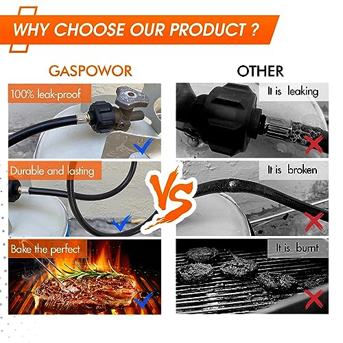 GASPOWOR 12FT Propane Hose Adapter 1lb to 20lb, High Pressure Propane Adapter Hose,Propane Tank Adapter,Propane Converter Hose for Propane Grill, Camping Stove, Buddy Heate, Portable Heaters, Griddle - Grill Parts America
