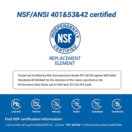 Maxblue RPWFE (with CHIP) NSF 401 Certified Refrigerator Water Filter, Replacement for GE® RPWFE, RPWF, WSG-4, WF277, GFE28GMKES, PFE28KBLTS, GFD28GSLSS, PWE23KSKSS, GYE22HMKES, DFE28JSKSS - Grill Parts America