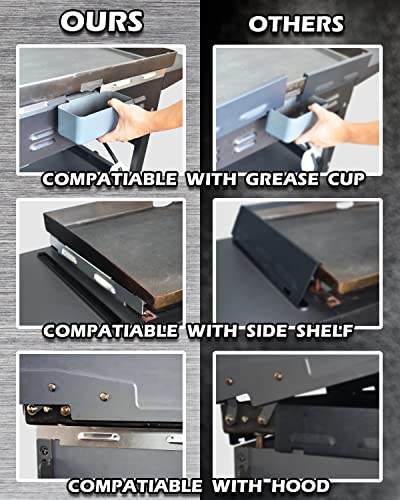 Wind Guards for Blackstone 36 Inch Griddle, Blackstone Griddle Accessories, Stainless Steel Magnetic Wind Screen, Compatible with Rear Grease Cup, Hood and Side Shelf, Gas Saving - Grill Parts America