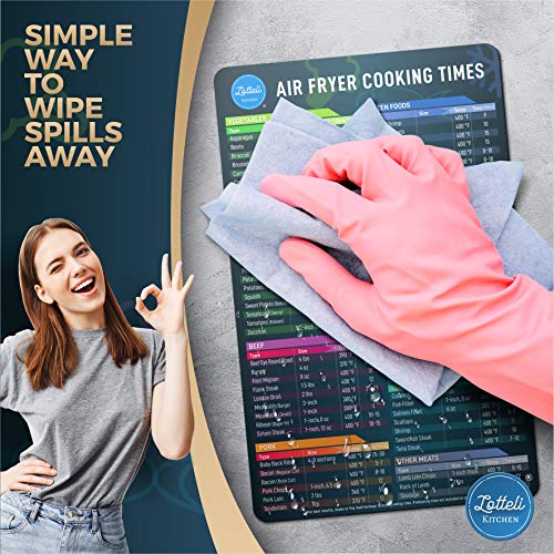 Air Fryer Magnetic Cheat Sheet Set, Air Fryer Accessories Cook Times, Airfryer Accessory Magnet Sheet Quick Reference Guide for Cooking and Frying (Black) - Grill Parts America