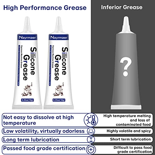 Espresso Machine Grease, 2 x 10g Silicone Grease Maintenance Kit for Care and Maintenance of All Coffee Machines, Food Grade Grease for All Expresso Machines - Grill Parts America