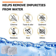 Keurig Starter Kit Replacement for Keurig 2.0 Brewers and Current Models - Includes Side Reservoir Filter Holder and 2 Replacement Water Filters - Grill Parts America