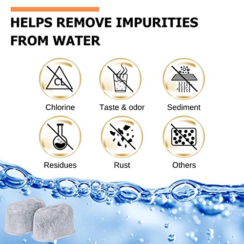 Keurig Starter Kit Replacement for Keurig 2.0 Brewers and Current Models - Includes Side Reservoir Filter Holder and 2 Replacement Water Filters - Grill Parts America