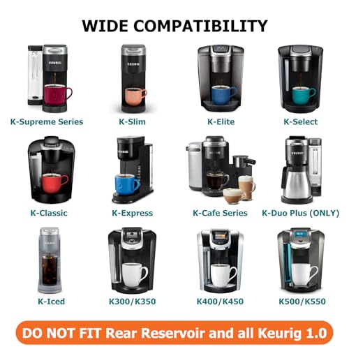 Keurig Starter Kit Replacement for Keurig 2.0 Brewers and Current Models - Includes Side Reservoir Filter Holder and 2 Replacement Water Filters - Grill Parts America