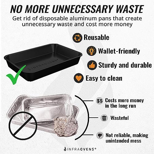 INFRAOVENS Drip Pan Liner for Ninja Woodfire Outdoor Grill OG701 OG751 Reusable Non Disposable Tray and Waterproof Cheat Sheet Cooking Guide Accessory for Wood Fire Grill Smoker 7-in-1 & Air Fryer - Grill Parts America