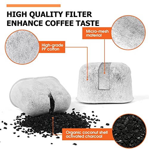 Keurig Starter Kit Replacement for Keurig 2.0 Brewers and Current Models - Includes Side Reservoir Filter Holder and 2 Replacement Water Filters - Grill Parts America