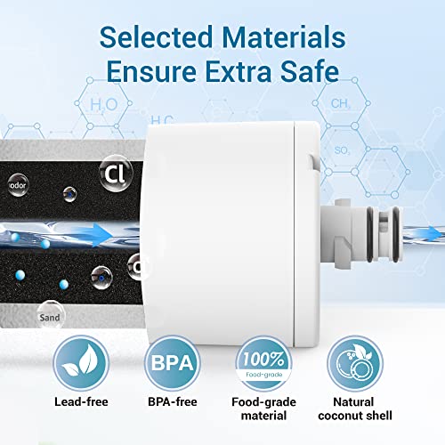 Filterlogic 5231JA2002A Refrigerator Water Filter, Replacement for LG® LT500P®, GEN11042FR-08, ADQ72910911, ADQ72910901, Kenmore 9890, 46-9890, LFX25974ST, LMX25964ST, LSC27925ST, 3 Pack - Grill Parts America