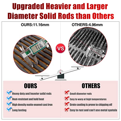 Grill Replacement Parts for Charbroil Grill Grates 463642316 463644220 G369-0030-W2 G469-0005-W1 G460-0500-W1 Cast Iron 17 Inch Cooking Grate char-broil 463675016 nexgrill Evolution 720-0864 720-0864m - Grill Parts America