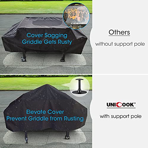 Unicook Griddle Cover, Compatible for Blackstone 36 Inch Grill, Camp Chef and More, Flat Top Grill Cover with Sealed Seam, Heavy Duty Waterproof Cooking Station Griddle Cover, Includes Support Pole - Grill Parts America
