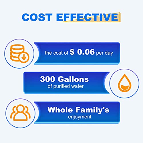 GOLDEN ICEPURE LGLT700P Replacement for Kenmore 469690, LG ADQ36006101 RWF1200A Water Filter Air Filter LT120F, 469918 Refrigerator LFX31945ST, LFX31925ST, LFX30766S, LFXC24726, LFXS24623 Combo, 3Pack - Grill Parts America