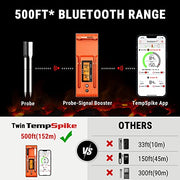 ThermoPro Twin TempSpike 500FT Truly Wireless Meat Thermometer with 2 Meat Probes, Bluetooth Meat Thermometer with LCD-Enhanced Booster, Meat Thermometer Wireless for Rotisserie BBQ Grill Oven Smoker - Grill Parts America