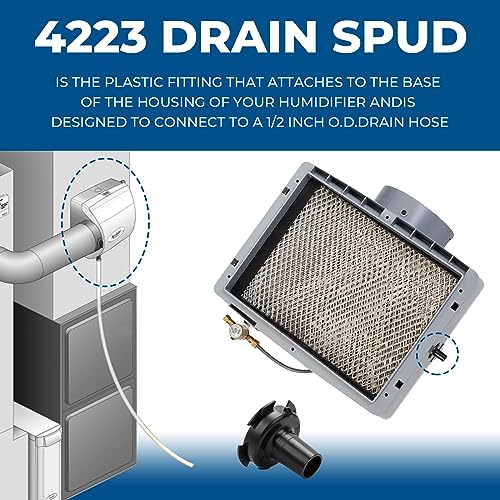 4223 Drain Spud Replacement for Aprilaire Humidifier Filter 500, 500A ...