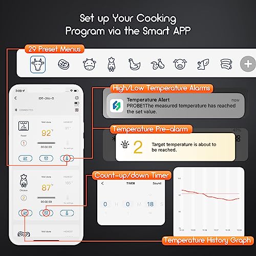 Inkbird Wireless Meat Thermometer, 4 Probes Bluetooth Meat Thermometers for Grilling Smoking Smart Timer LCD Backlight Cooking Thermometer for Oven Outside BBQ Grill Smoker Accessories Gifts for Men - Grill Parts America