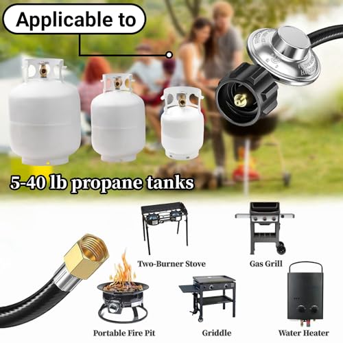 23080901 Universal Natural Gas to Propane Conversion Kit Includes 5FT ...
