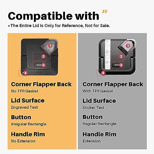 WARDFYT Locking Lid Replacement Compatible with Ninja Blender 72oz XL  Pitchers New Model, Replacement Newer Square Top Cover for Ninja 72 OZ Pitcher  BL610 BL710WM BN750 BN751 BN800 BN801 CO610B CO650B