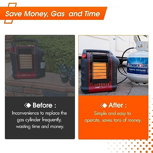 GASPOWOR 12FT Propane Hose Adapter 1lb to 20lb, High Pressure Propane Adapter Hose,Propane Tank Adapter,Propane Converter Hose for Propane Grill, Camping Stove, Buddy Heate, Portable Heaters, Griddle - Grill Parts America