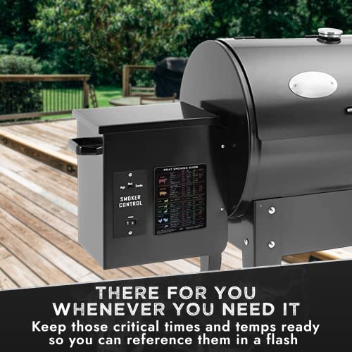 Levain & Co Meat Temperature Magnet & Meat Smoker Guide - Smoker Accessories for BBQ, Grilling & Smoking Meats - Wood Type, Cook Time, & Temperature Guide - Grill Parts America