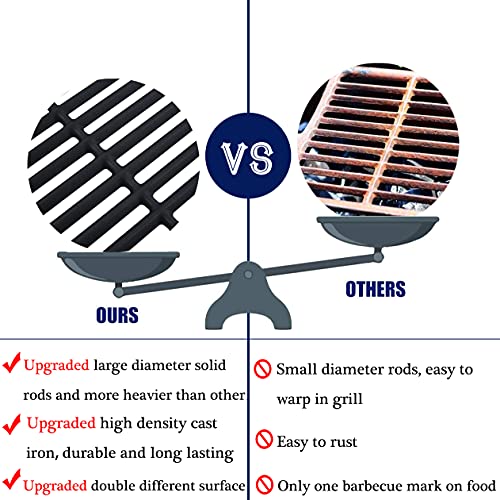 Grill Valueparts Grates for Charbroil Replacement Parts 463242515 463242516 G466-0025-W1A G474-0017-W1 463355220 463367016 466242515 466242615 463243016 Charbroil Commercial Infrared 3 Burner Parts - Grill Parts America