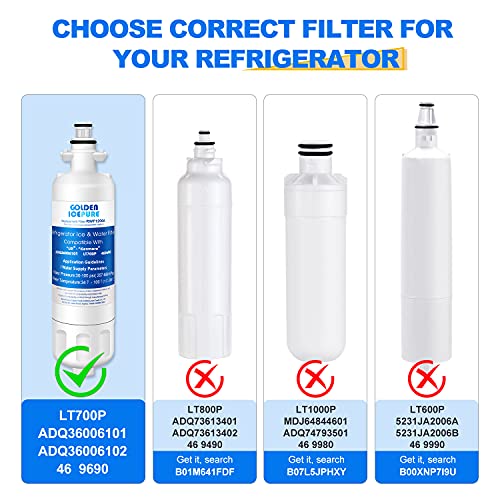 GOLDEN ICEPURE LGLT700P Replacement for Kenmore 469690, LG ADQ36006101 RWF1200A Water Filter Air Filter LT120F, 469918 Refrigerator LFX31945ST, LFX31925ST, LFX30766S, LFXC24726, LFXS24623 Combo, 3Pack - Grill Parts America