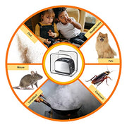 Toaster Cover,Waterproof Toaster Cover 4 Slice Bread Maker Cover,Kitchen Small Appliance Covers,Clear Toaster Dust Cover,Toaster Covers for Most Standard 4 Slice Toasters,Microwave Oven Cover - Kitchen Parts America