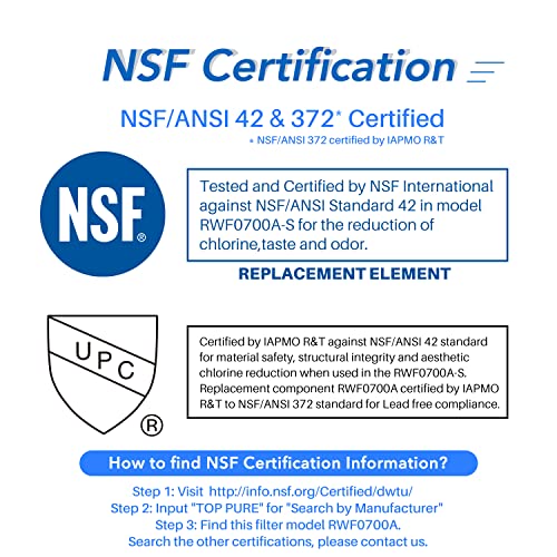 ICEPURE DA29-00020B Samsung Refrigerator Water Filter Replacement for DA29-00020A/B, HAF-CIN/EXP, RF28HFEDBSR, RF263BEAESR, RF263TEAESG, RF28HDEDBSR, HAF-CIN, RF4287HARS,RF4267HARS ,DA97-08006A 3PACK - Grill Parts America
