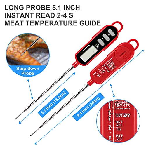 Lonicera Instant Read Digital Meat Thermometer for Food, Bread Baking, Water and Liquid. Waterproof and Long Probe with Meat Temp Guide for Cooking, Display with Backlit (Red) - Grill Parts America