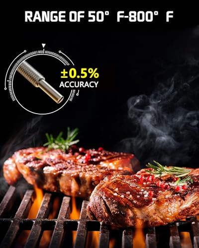 Grill Temperature Gauge, 2.36", Grill Thermometer for Various Types of Grills, Durable & High-Temperature Resistant, BBQ Thermometer with 4 Visible Colored Zones (Silver) - Grill Parts America