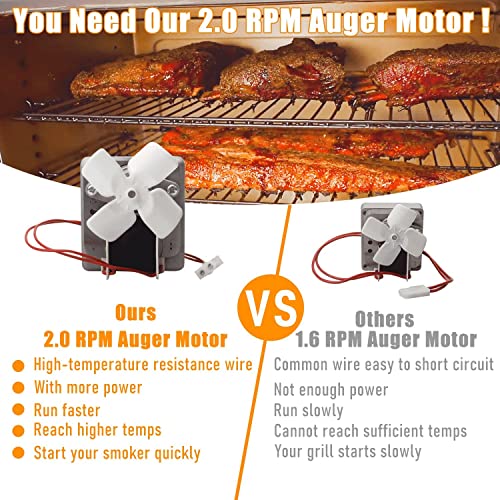 Upgraded 2.0RPM Auger Motor Replacement Parts with More Power, Compatible with Traeger, Pit Boss, and Camp Chef Wood Pellet Grill Smokers Motor Accessories, AC120V 60Hz 2 Pole Universal Feeding Gear - Grill Parts America